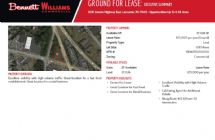 Great location for retail or fast food, give us a call! $75,000/year